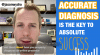 Dentist Patient Diagnosis Analogy To Advertising And Promotion Analysis | Golden Dental Marketing | Ep. 225