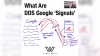 Dental Office Top Google Ranks By ‘Signals’ Basics Explained  | Golden Dental Marketing | Ep. 250