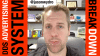 Broken DDS Office System And Metrics For Advertising And Promotion | Golden Dental Marketing | Ep. 193